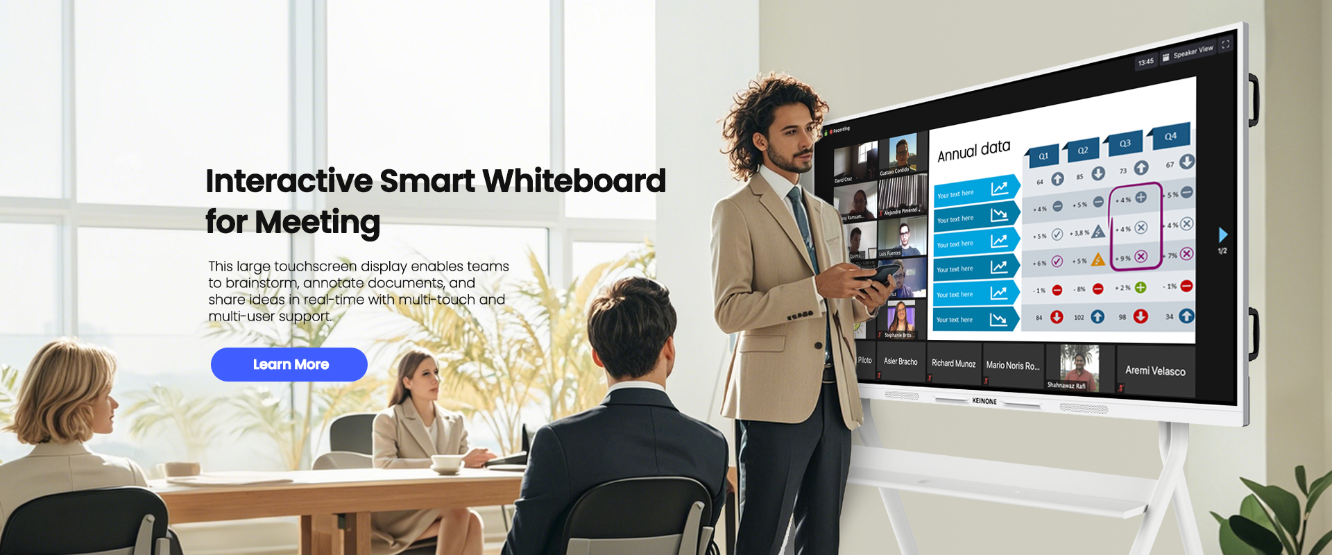 Interactive Smart Whiteboard for Meeting