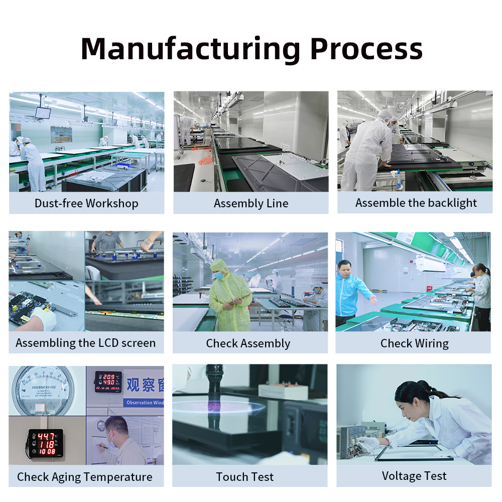 Professional Quality Control