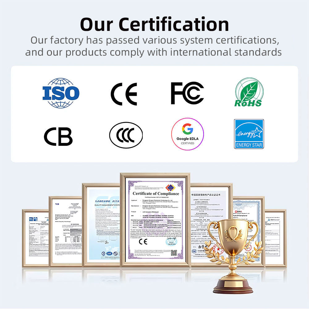Authorized Certifications