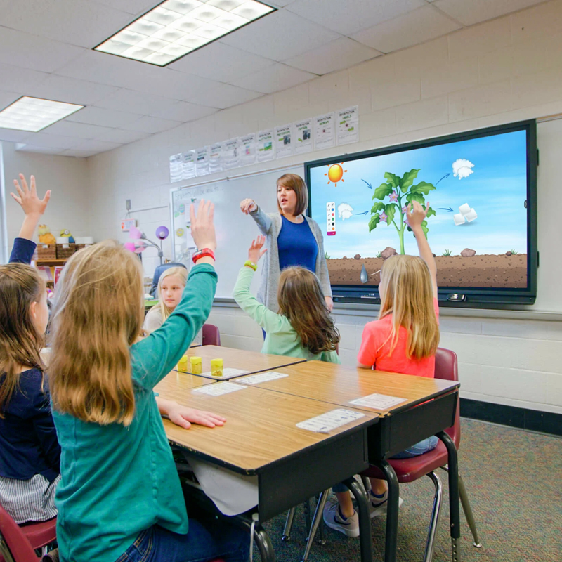 Interactive Whiteboard for Teaching