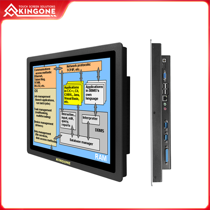 Industrial Touch Screen Panel 
