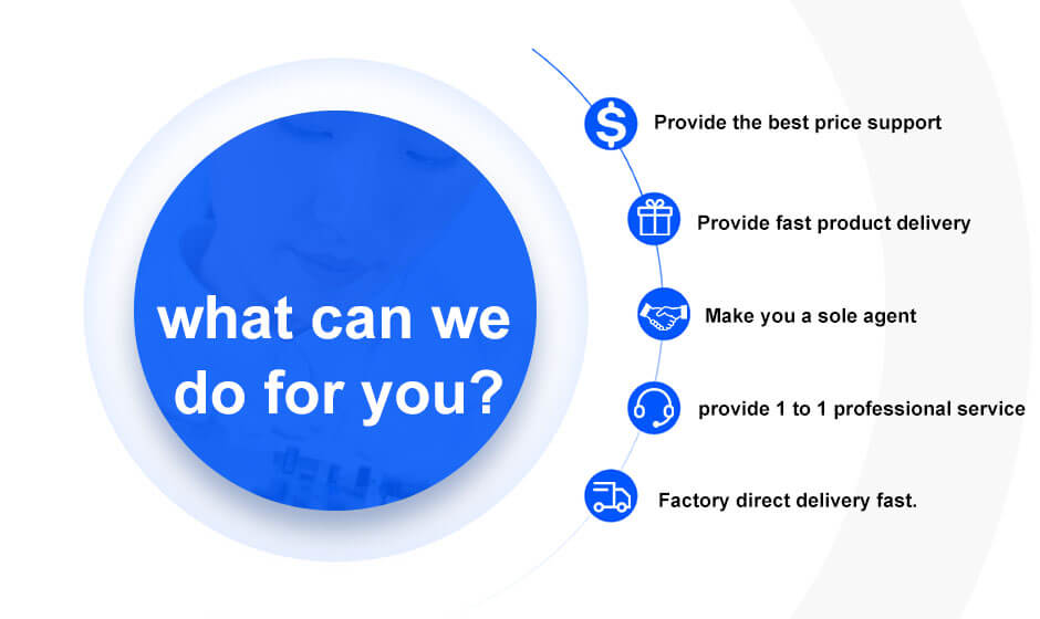 what can we do for you? what can we do for you?