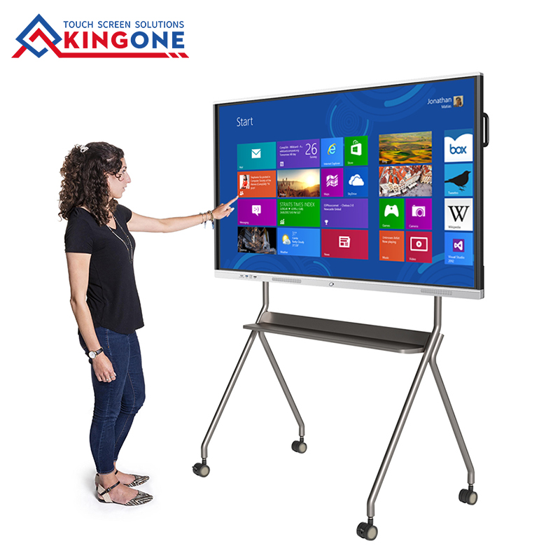 Interactive Boards: A New Era 