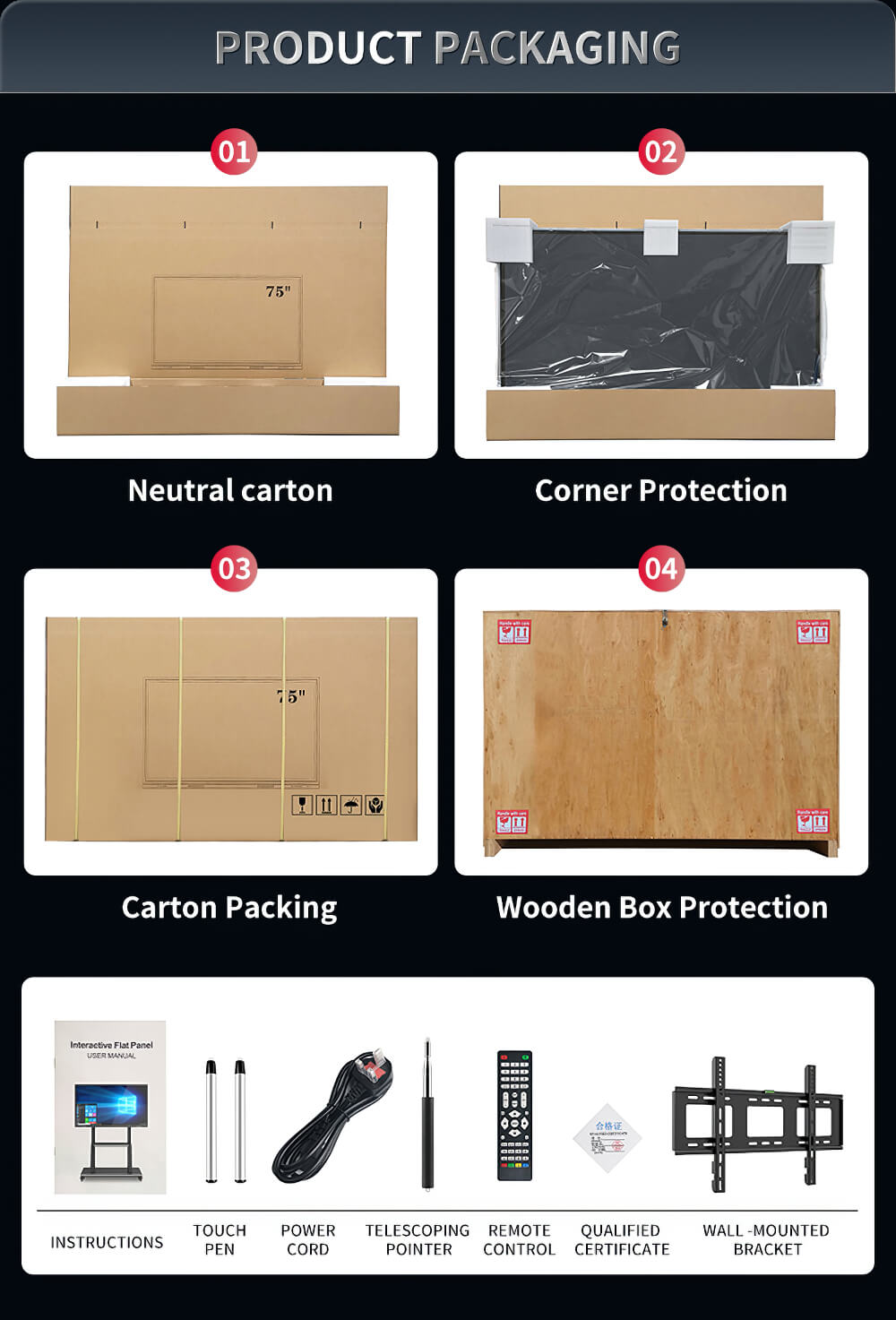 98 inch Interactive Board for Education(图7)