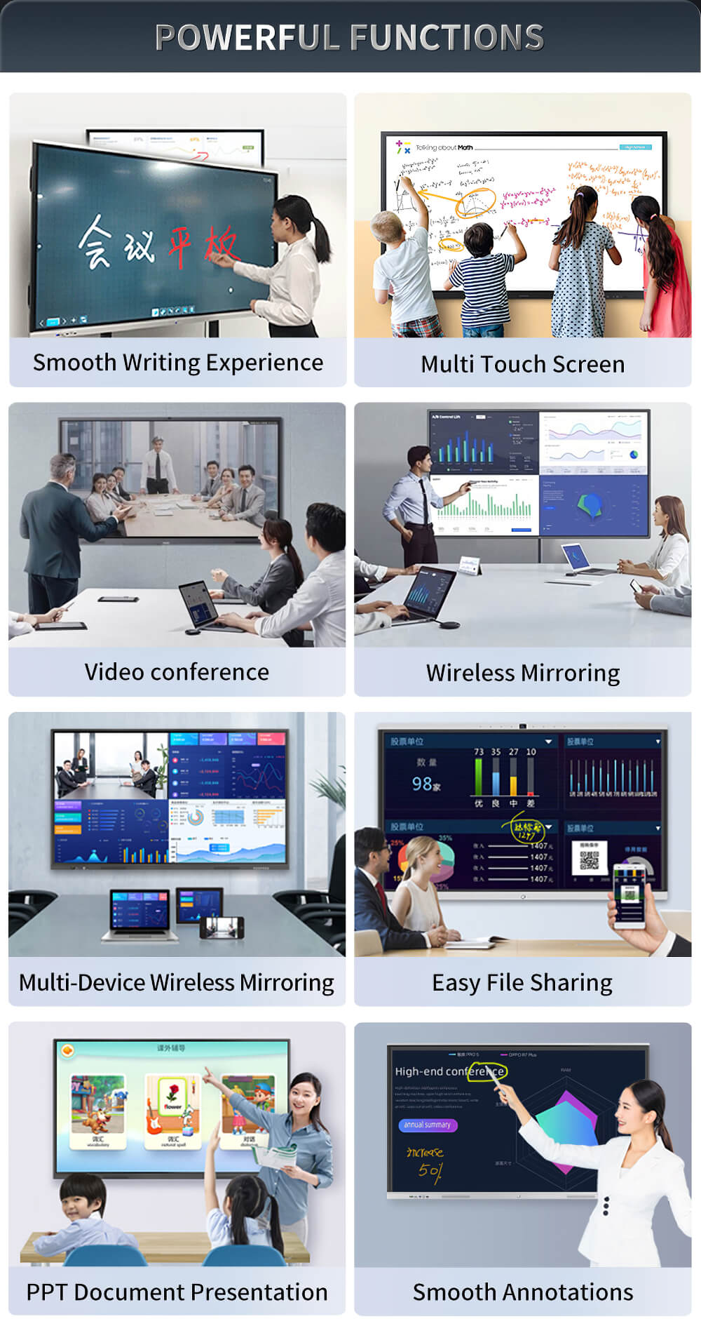 98 inch Interactive Board for Meeting(图3)