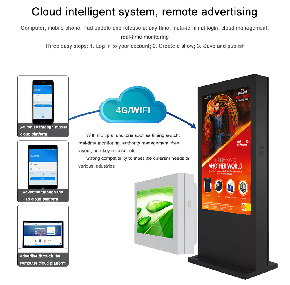65 inch Stand Outdoor Digital Signage(图6)
