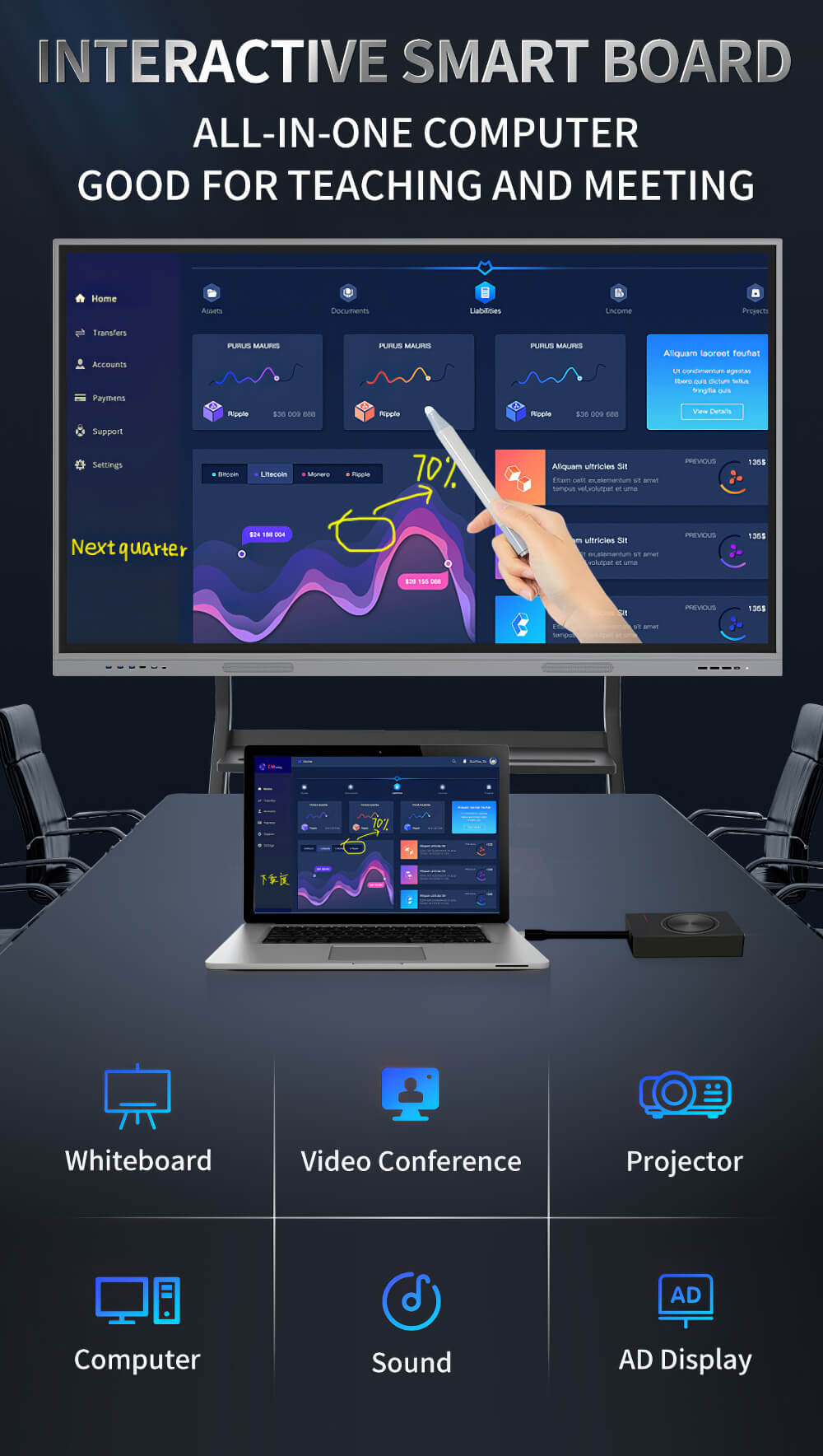 75 inch Interactive Board for Meeting(图2)