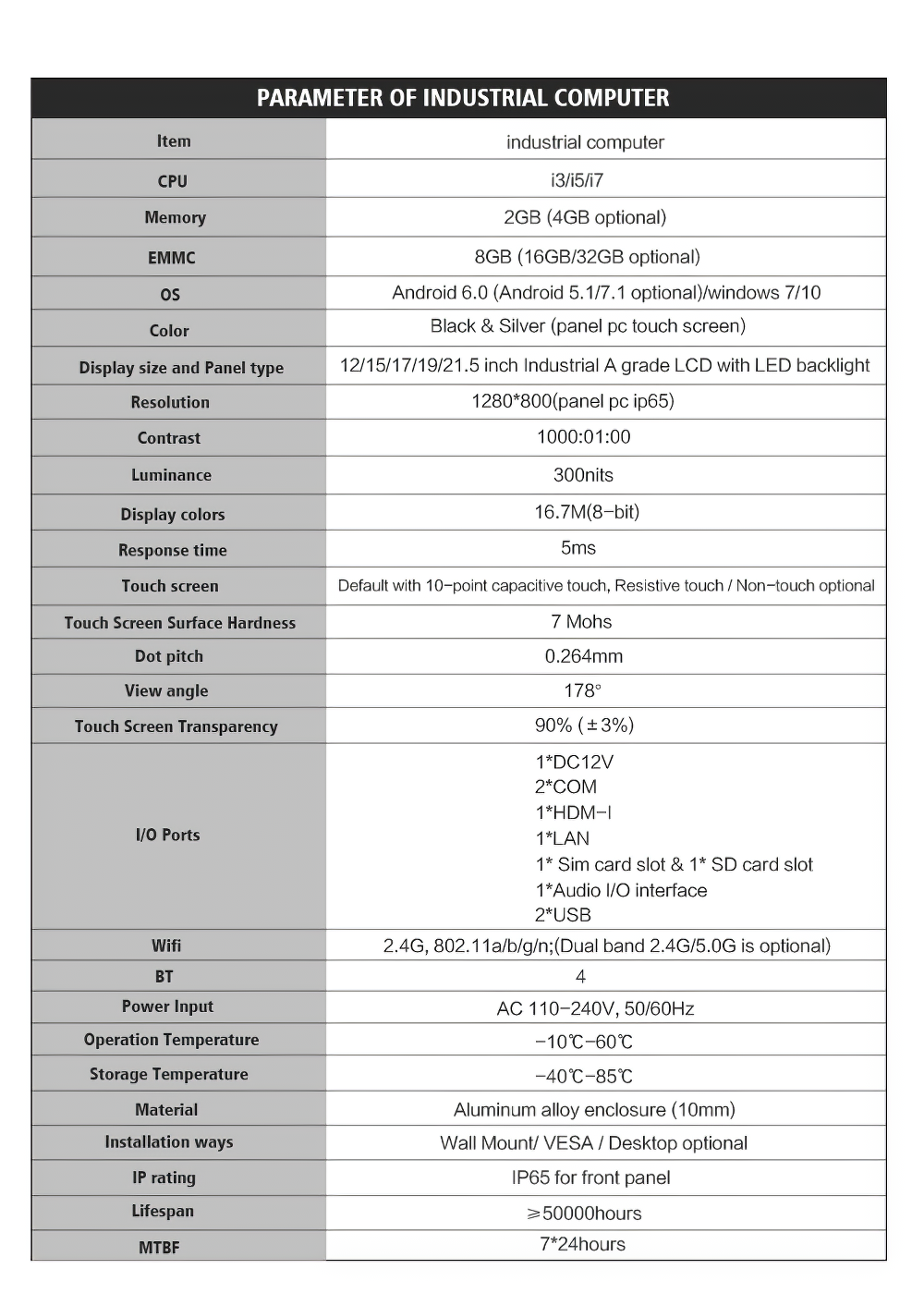 19 inch Industrial PC Panel(图4)