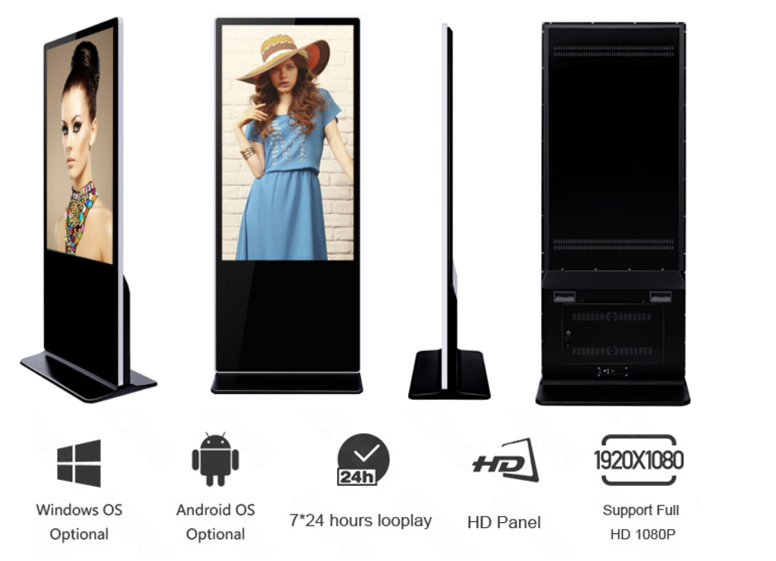 How to calculate the ROI of advertising digital signage？(图1)