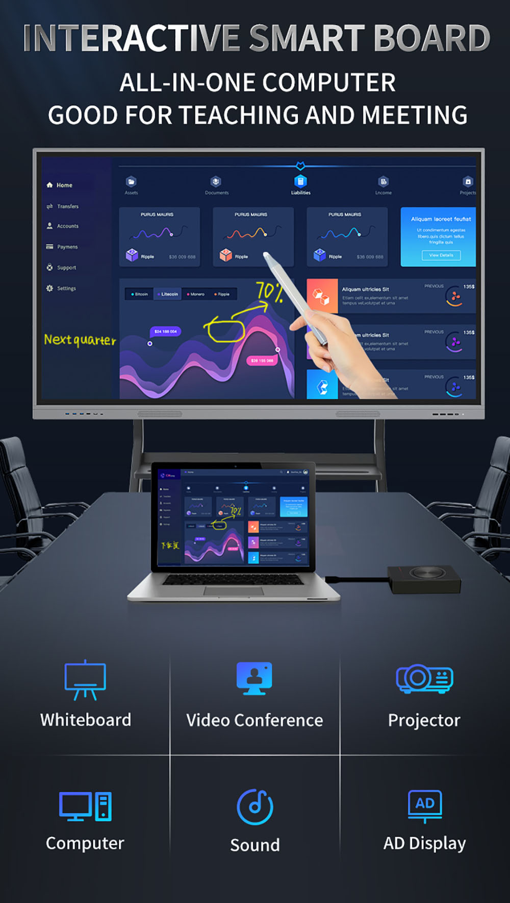 All In One Touch Screen Flat Panel (图2)