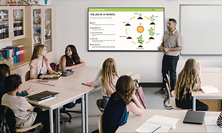 Bulk Purchases Smart Board Interactive - Kingone Manufacturers(图1)