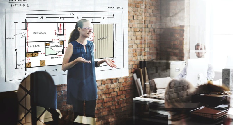 Beyond the Dry Erase: Supercharge Your Meetings with Collaborative Technology(图2)